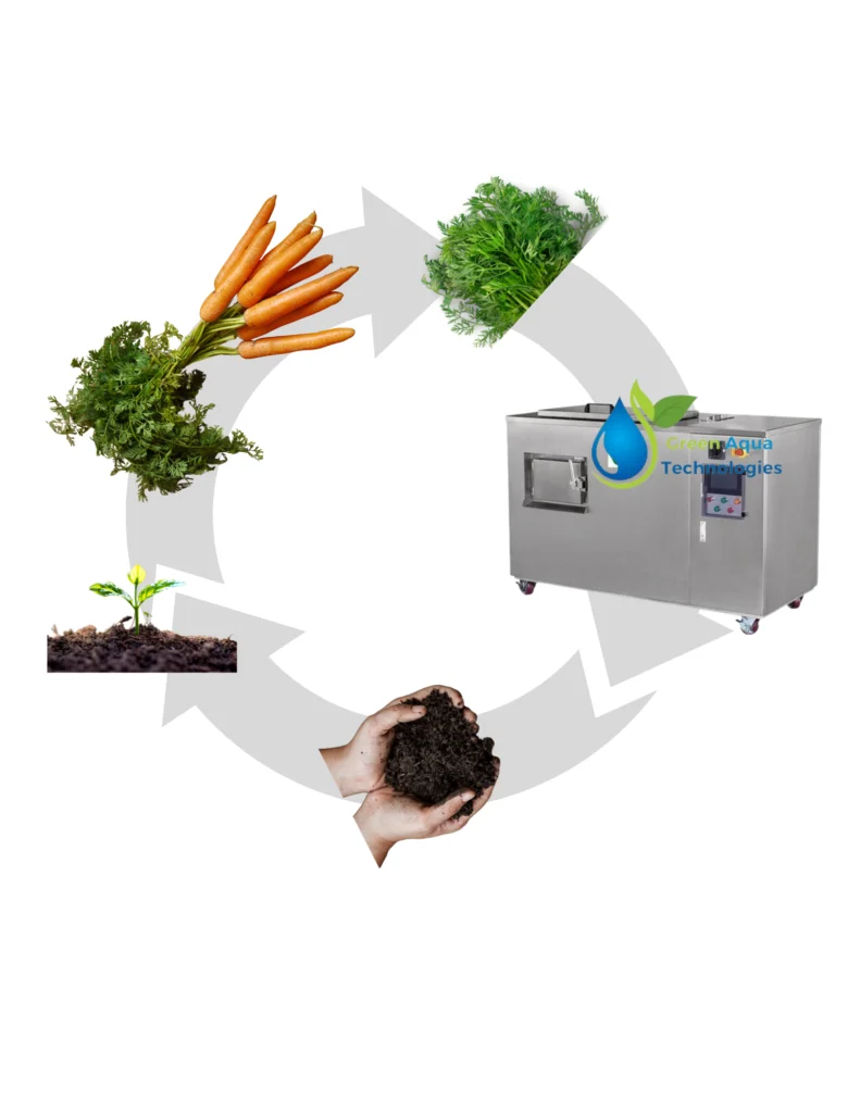 Organic Waste Composters